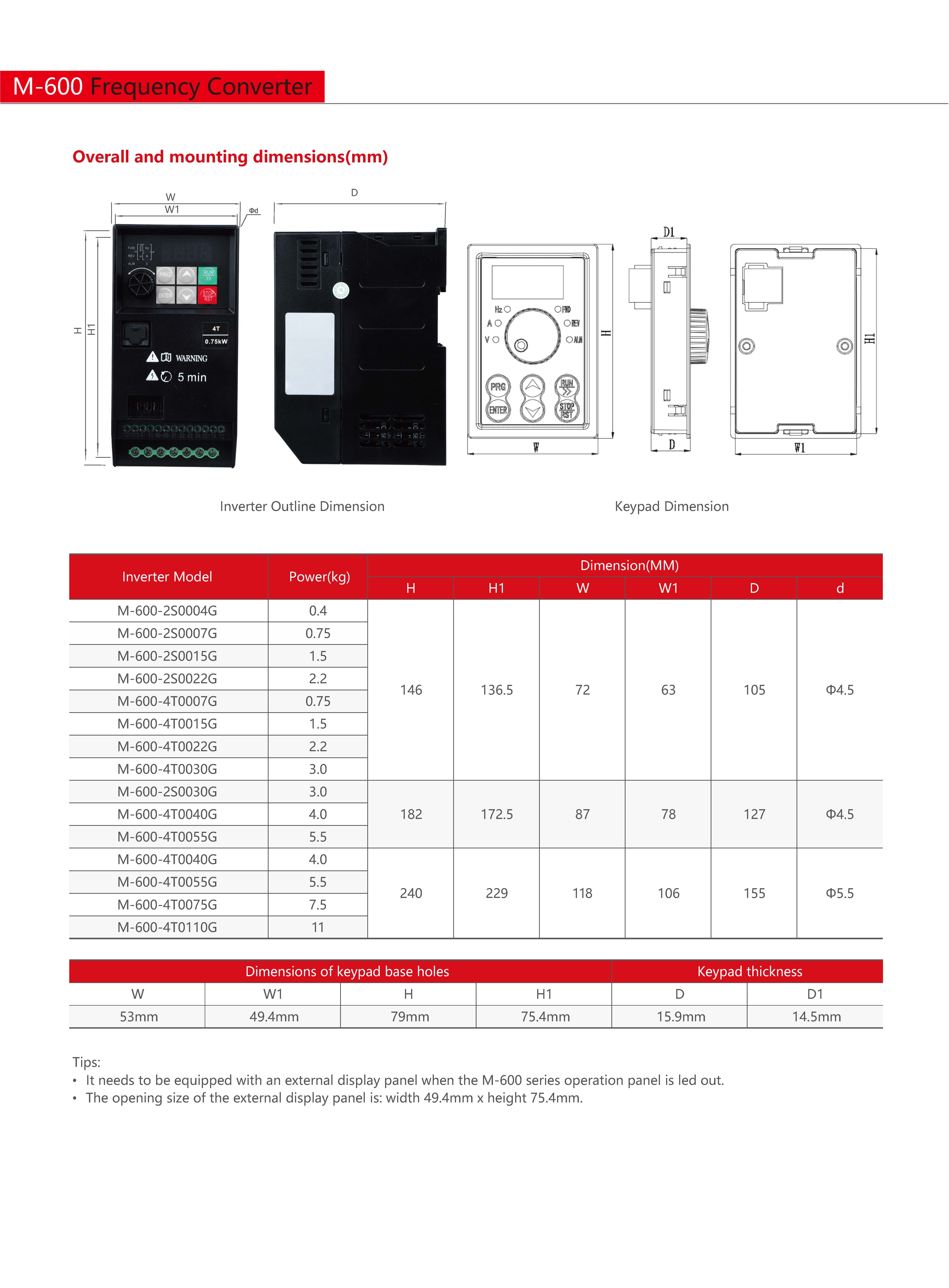 Technical Drawing